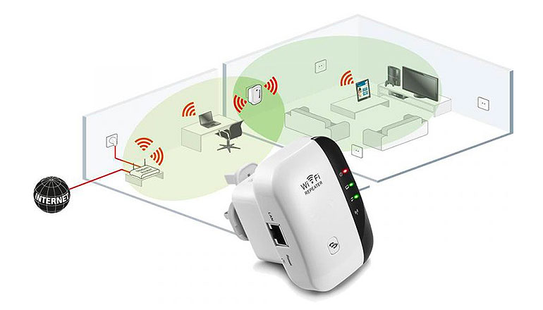 Home WiFi Expanded